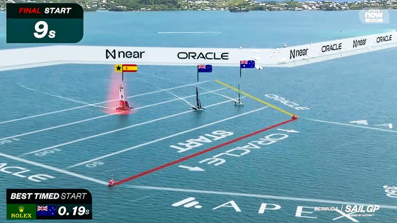 Spain comes in hot to the startline - grabbing leeward/inside running for the first leg and Mark 1 - Season 4 Championship Points - SailGP Bermuda - May 2024 photo copyright SailGP taken at Royal Bermuda Yacht Club and featuring the F50 class