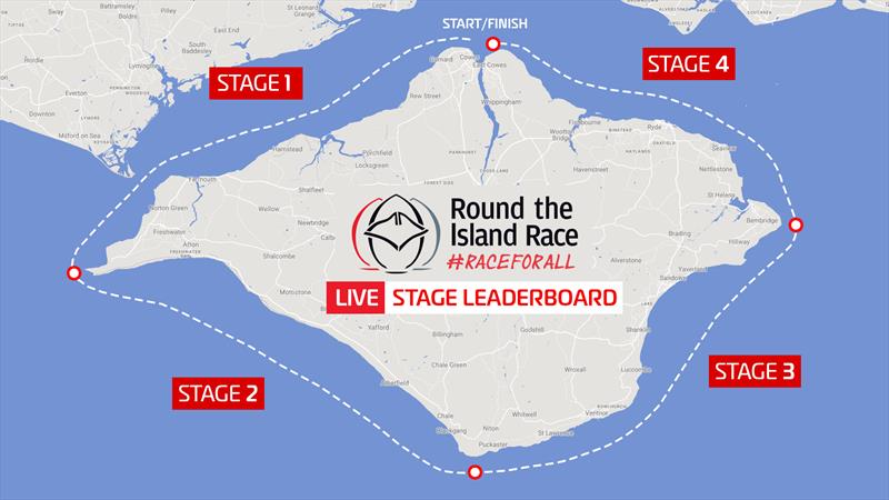Round the Island Race Live Stage Leaderboard photo copyright ISC taken at Island Sailing Club, Cowes and featuring the IRC class