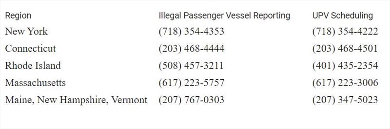 Report illegal passenger operations or to schedule an UPV Examination photo copyright U.S. Coast Guard taken at 