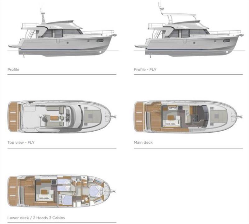 Plans - Swift Trawler 47