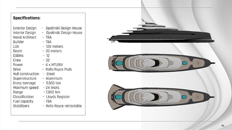 Main specifications for the 120m M/Y Indah photo copyright Opalinski Design House taken at  and featuring the Power boat class