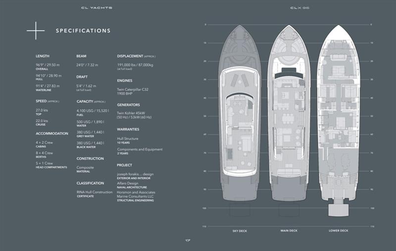 CLX96 SAV specifications photo copyright CL Yachts taken at  and featuring the Power boat class